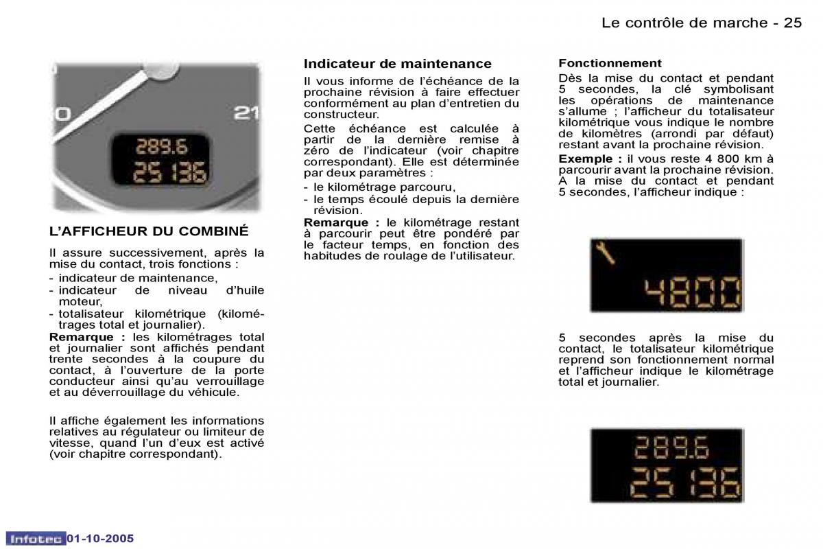 Peugeot 307 manuel du proprietaire / page 21