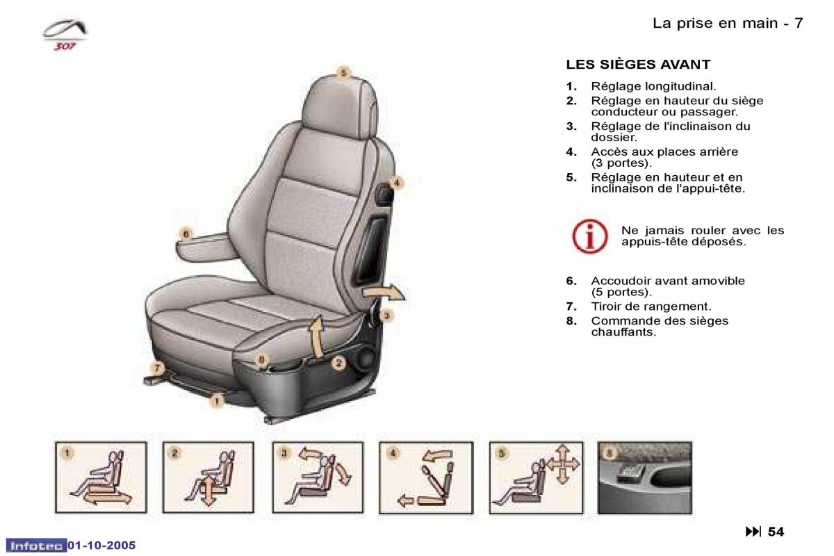 Peugeot 307 manuel du proprietaire / page 5