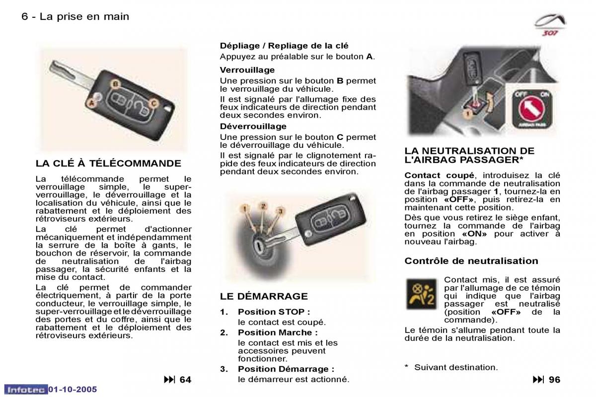 Peugeot 307 manuel du proprietaire / page 3