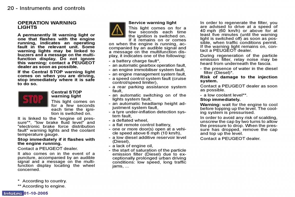 Peugeot 307 owners manual / page 17