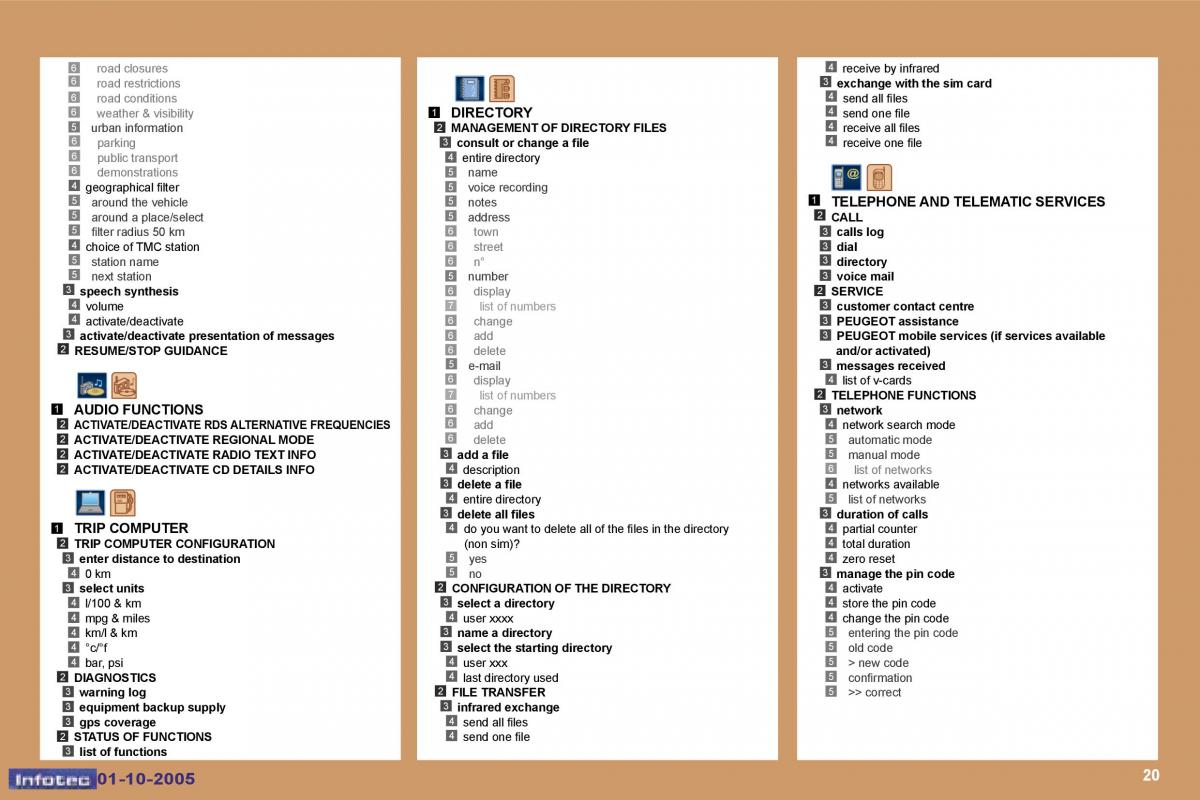 Peugeot 307 owners manual / page 191