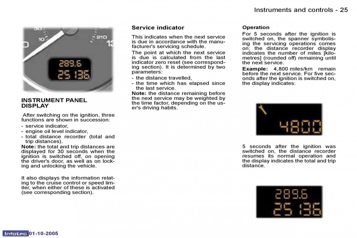 Peugeot 307 owners manual / page 22
