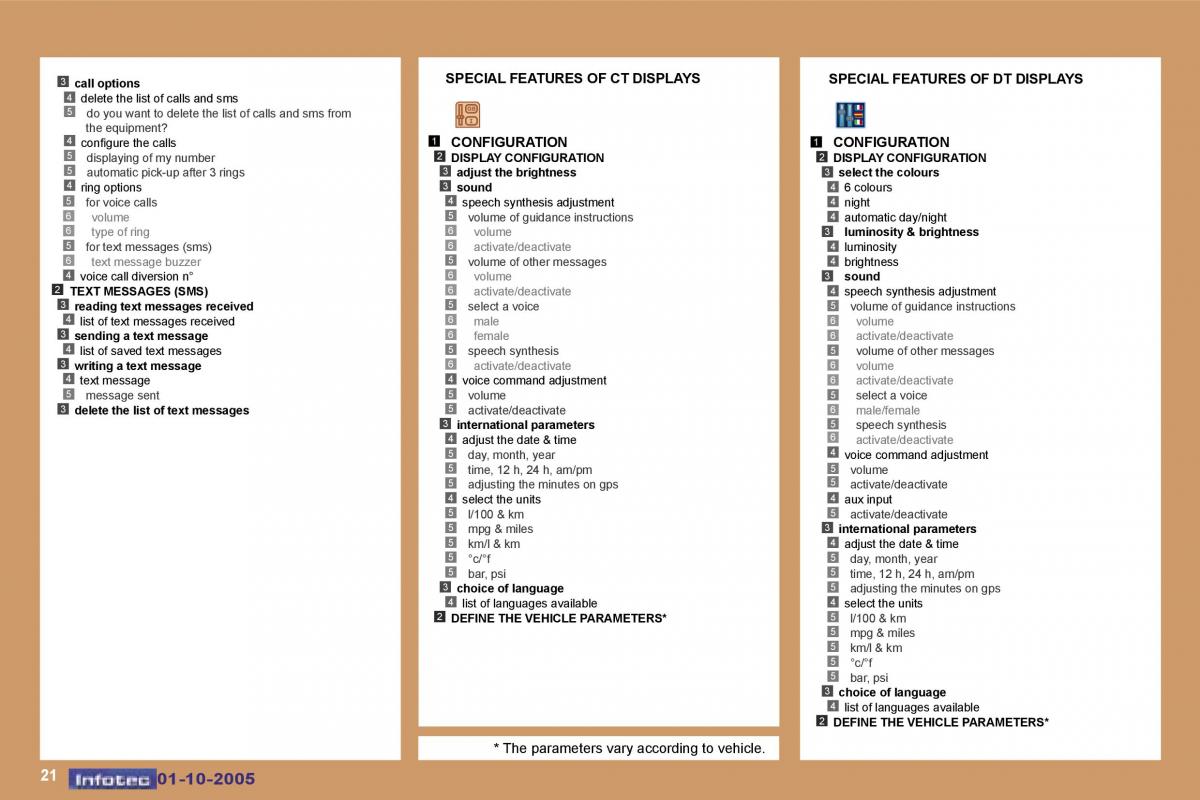 Peugeot 307 owners manual / page 192