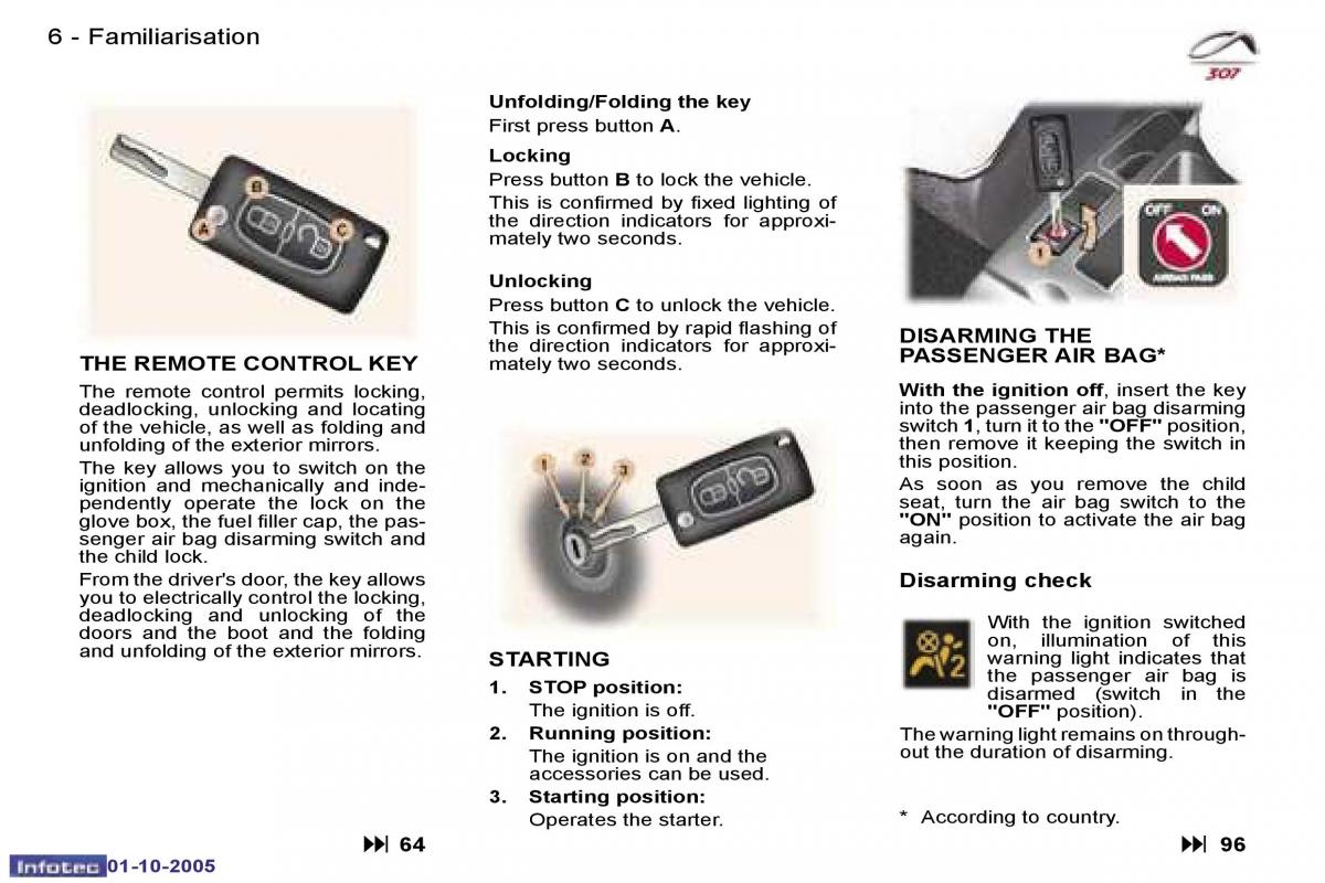 Peugeot 307 owners manual / page 3