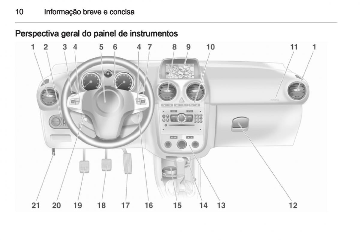 Opel Corsa D manual del propietario / page 12