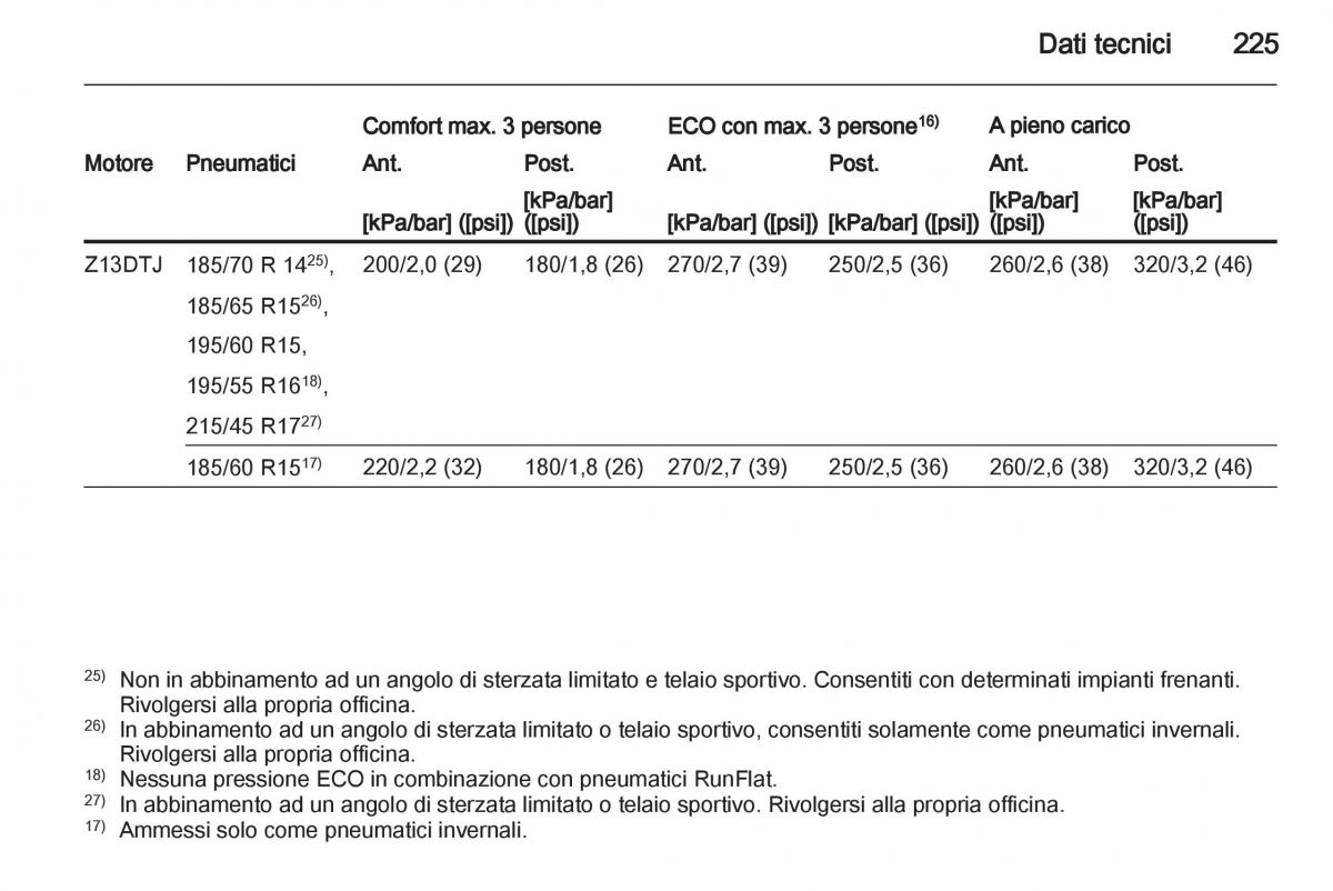 Opel Corsa D manuale del proprietario / page 227