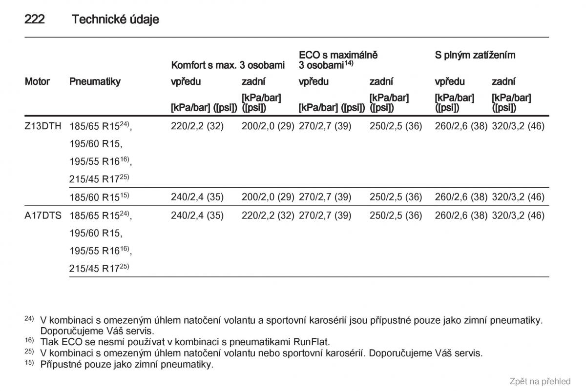 Opel Corsa D navod k obsludze / page 223