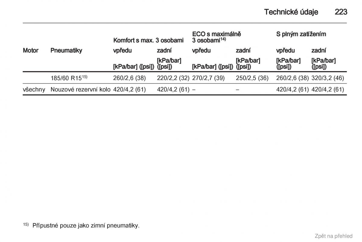 Opel Corsa D navod k obsludze / page 224