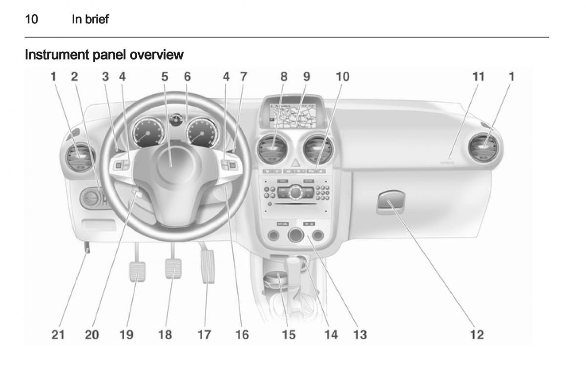 Opel Corsa D owners manual / page 12