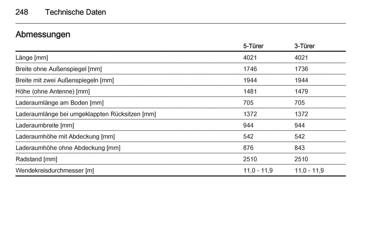 Opel Corsa E Handbuch / page 250