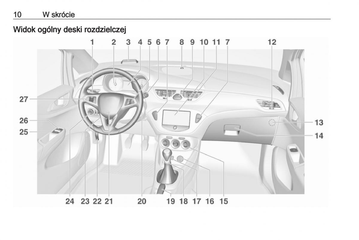 Opel Corsa E instrukcja obslugi / page 12