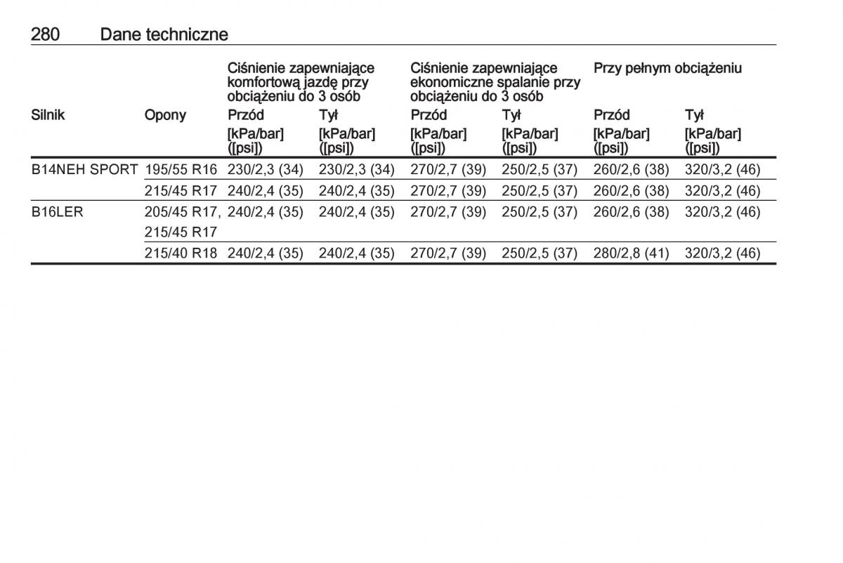 Opel Corsa E instrukcja obslugi / page 282