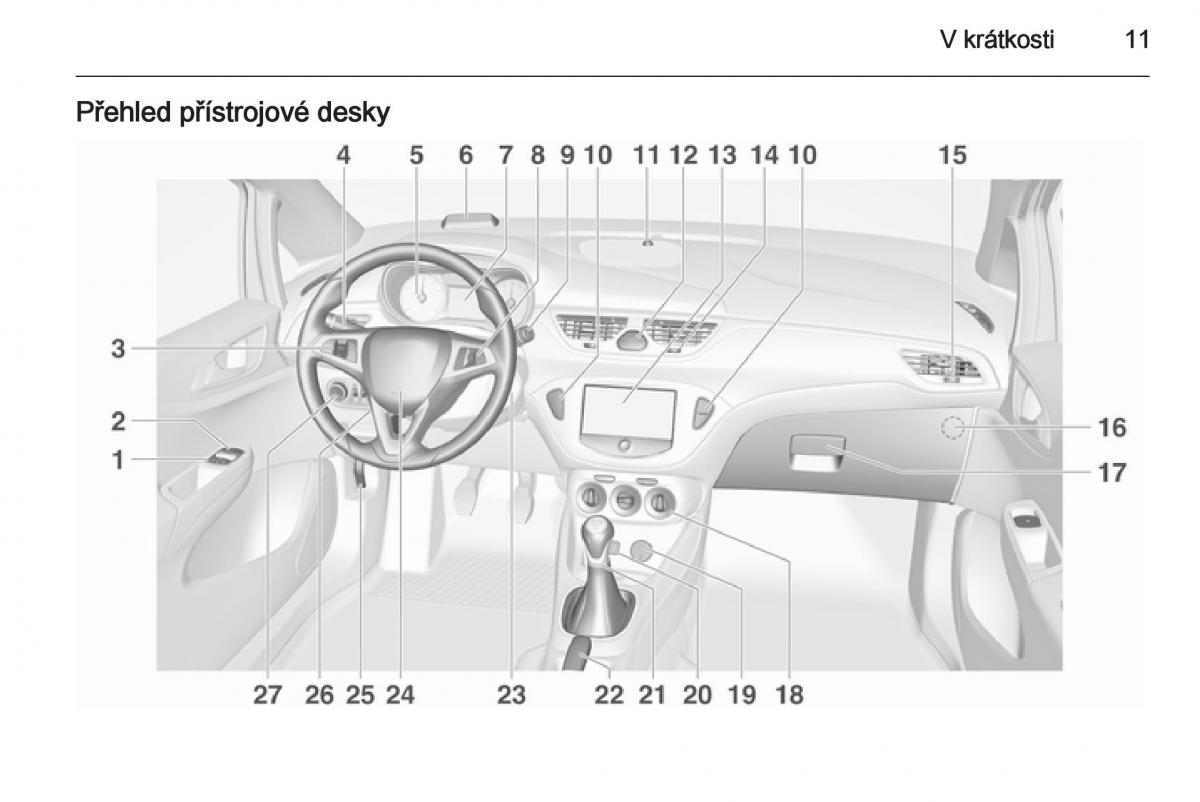 Opel Corsa E navod k obsludze / page 13