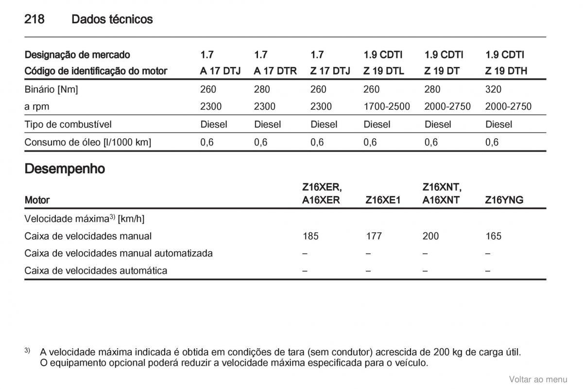 Opel Zafira B manual del propietario / page 219