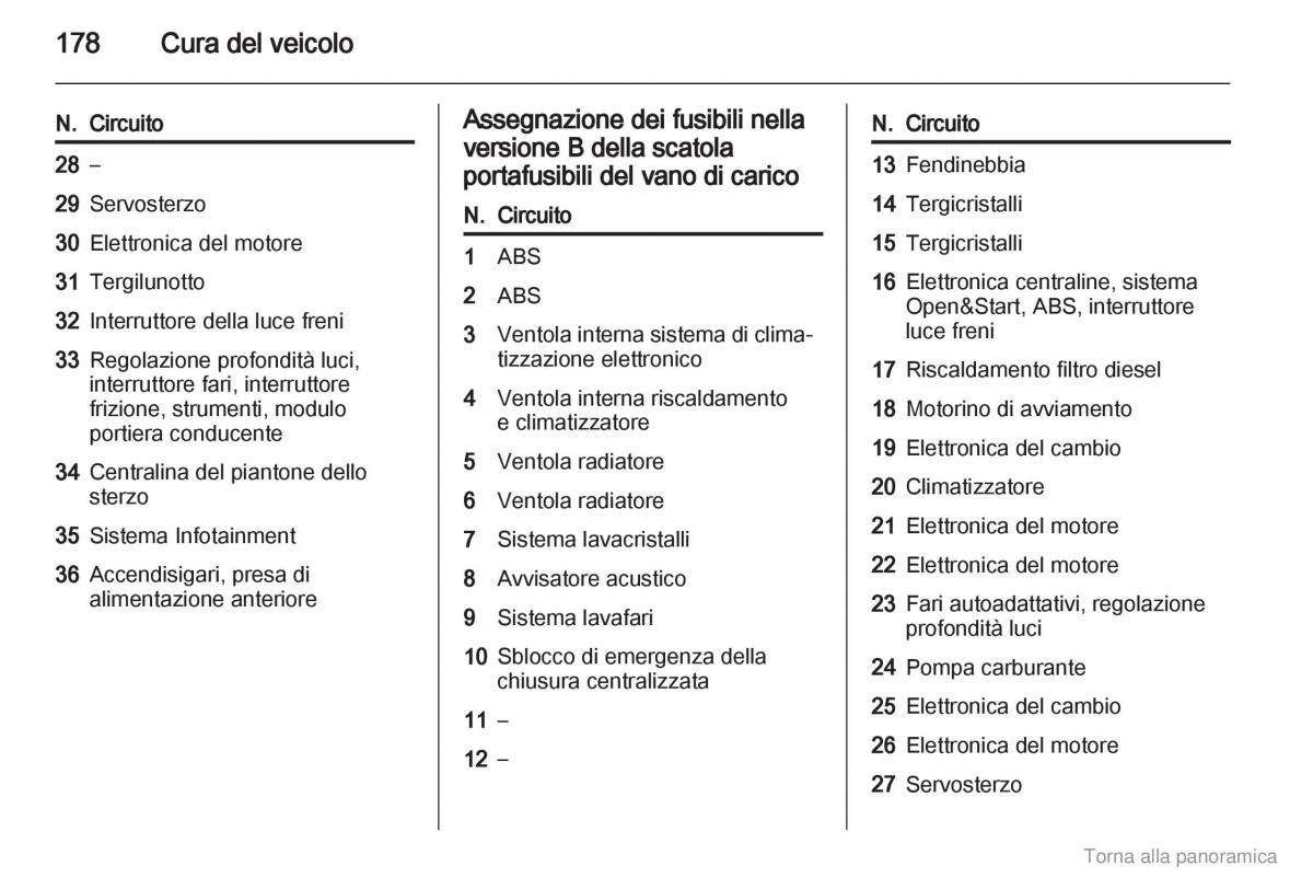 Opel Zafira B manuale del proprietario / page 179