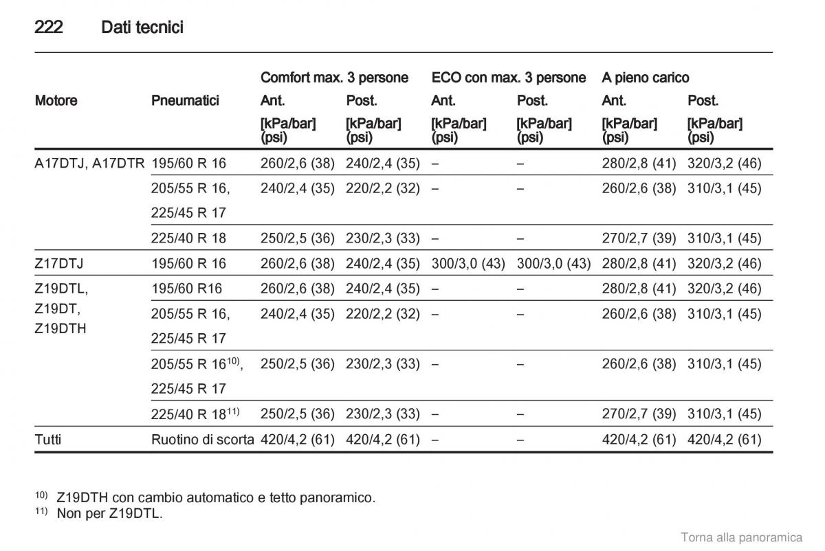 Opel Zafira B manuale del proprietario / page 223