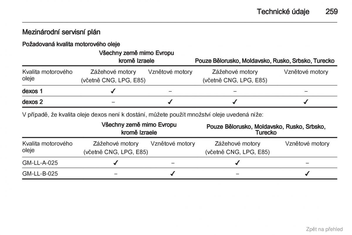 Opel Zafira B navod k obsludze / page 260