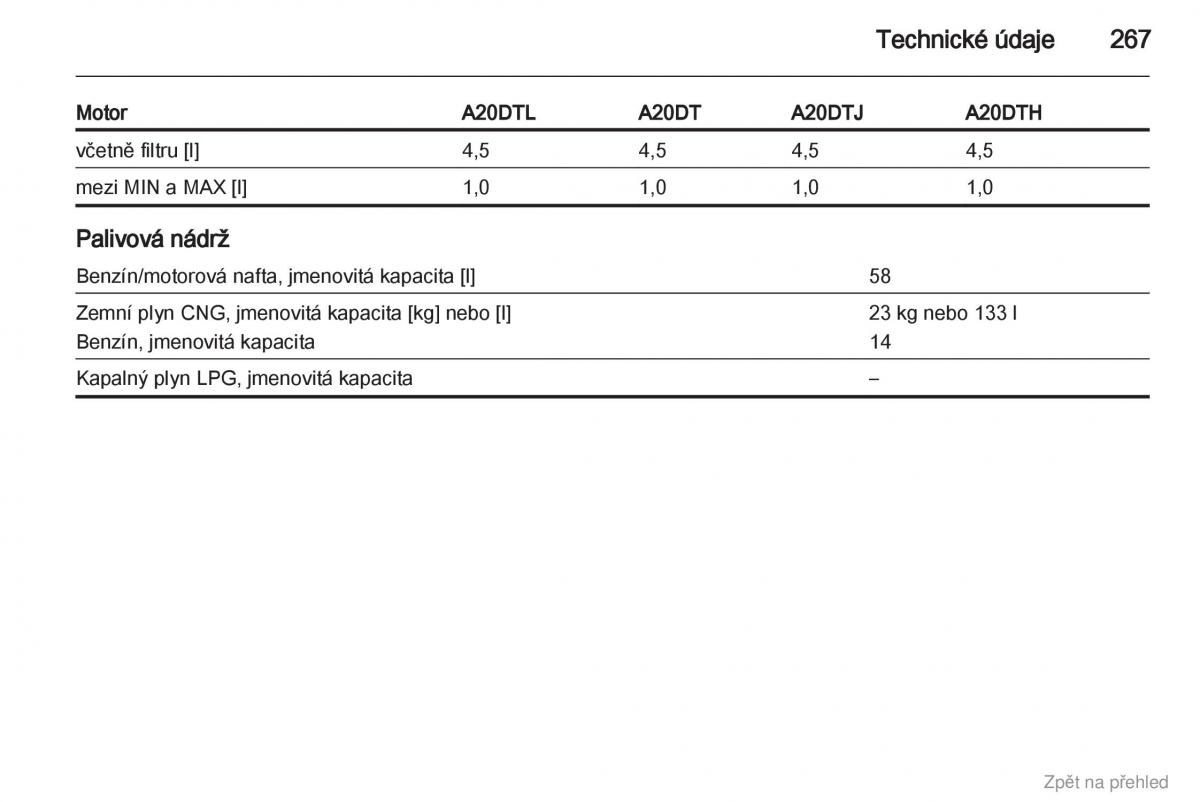 Opel Zafira B navod k obsludze / page 268