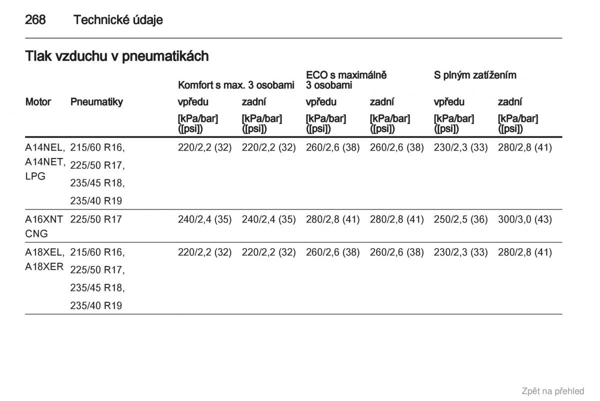 Opel Zafira B navod k obsludze / page 269