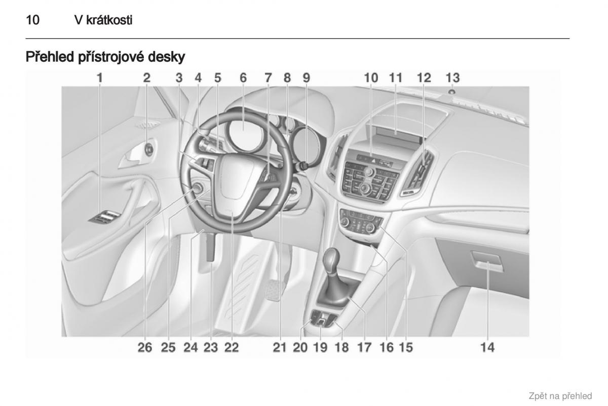 manual  Opel Zafira B navod k obsludze / page 11