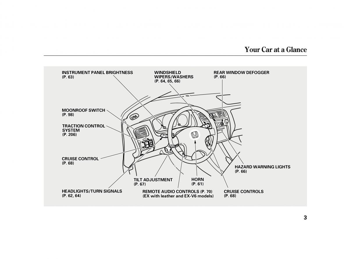 Honda Accord VI owners manual / page 2