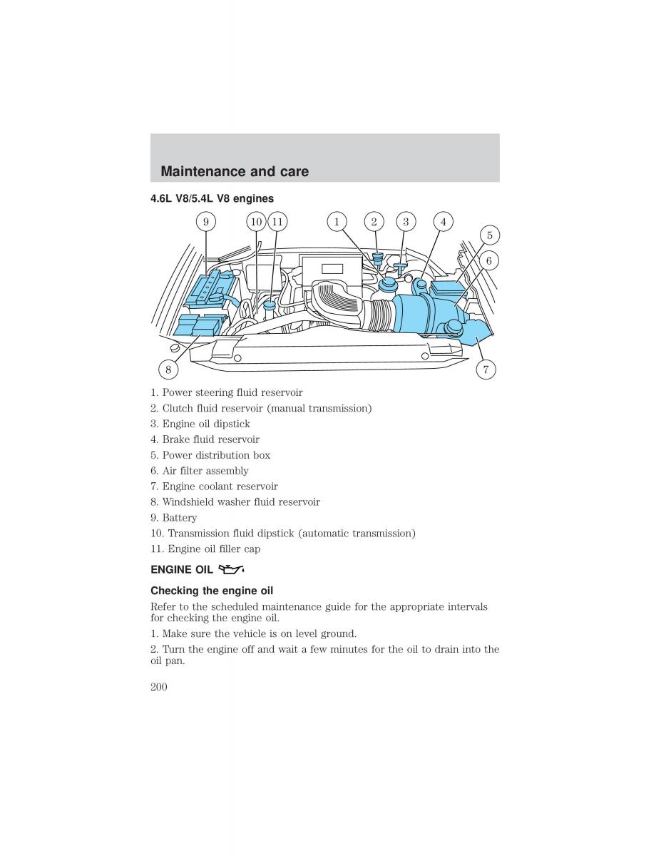 Ford F 150 owners manual / page 200