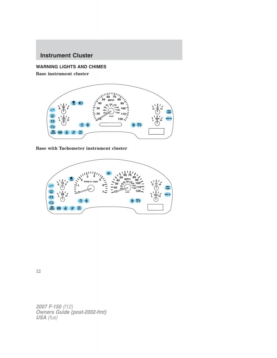 Ford F 150 owners manual / page 12