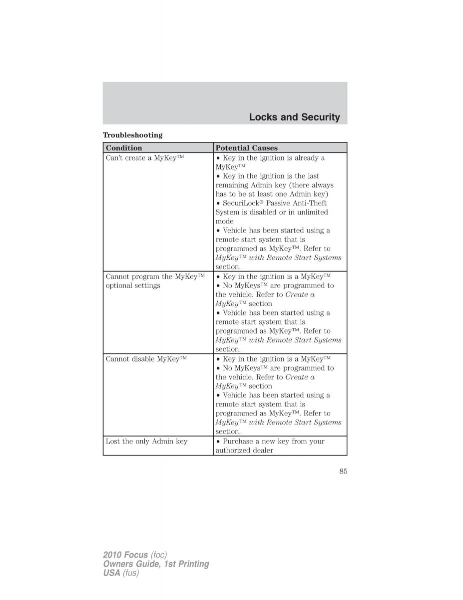 Ford Focus II 2 owners manual / page 85