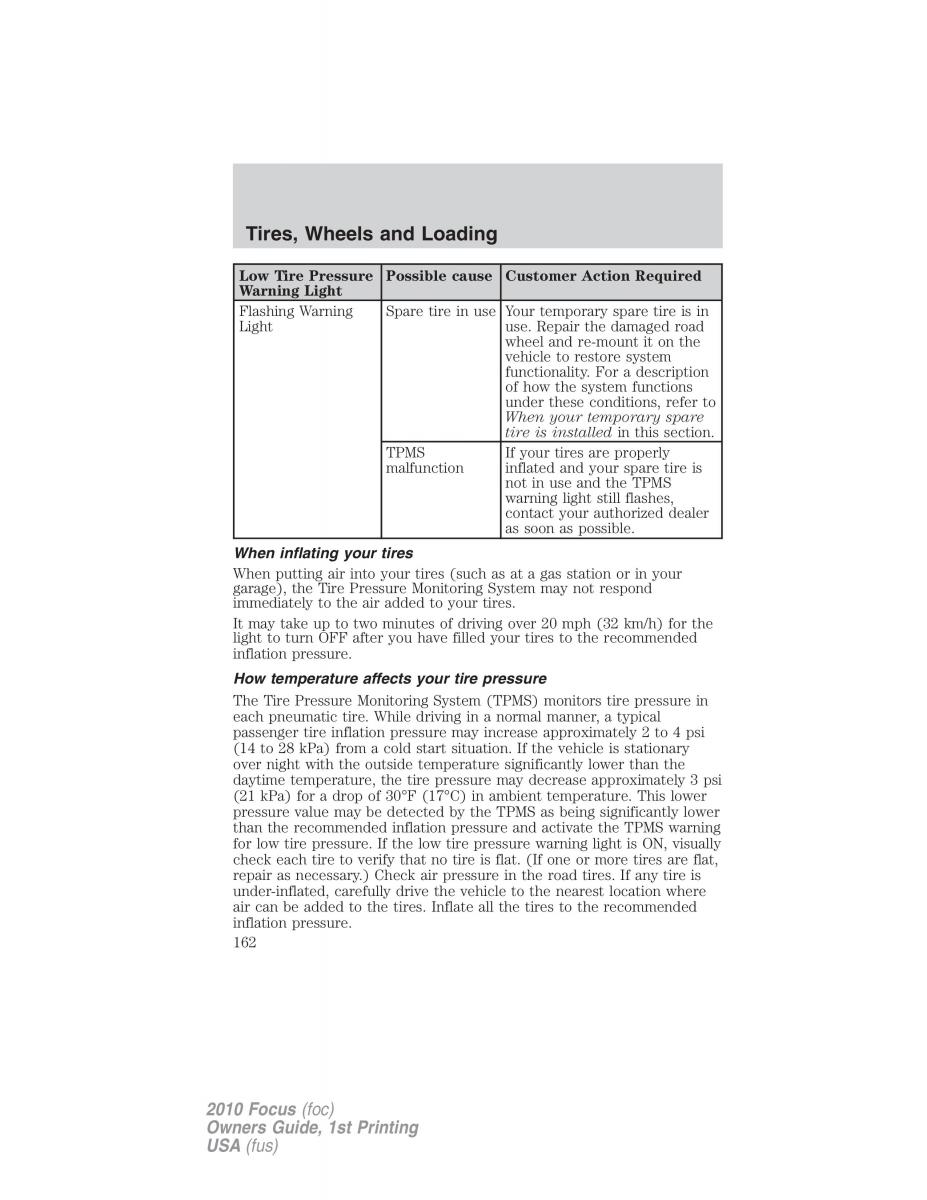Ford Focus II 2 owners manual / page 162