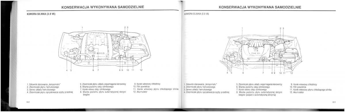 manual  Hyundai XG25 XG30 instrukcja / page 78
