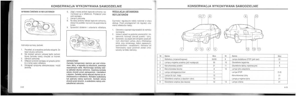 Hyundai XG25 XG30 instrukcja obslugi / page 88