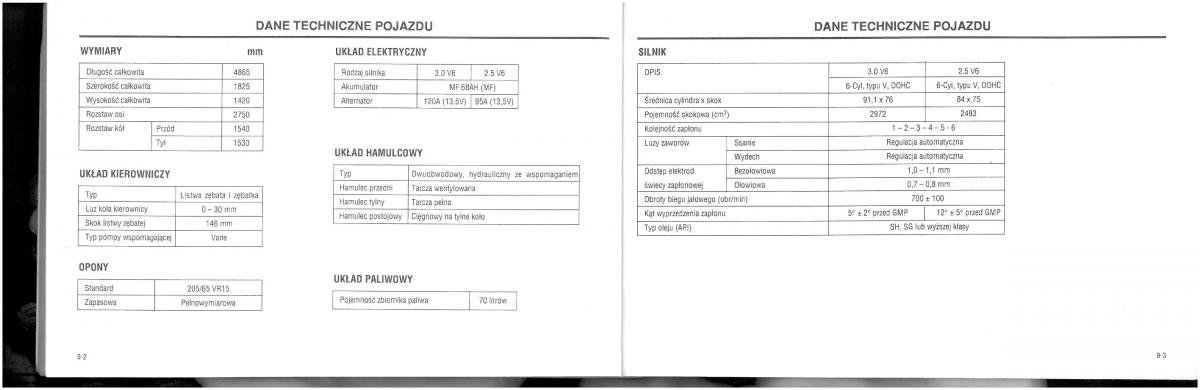 Hyundai XG25 XG30 instrukcja obslugi / page 95