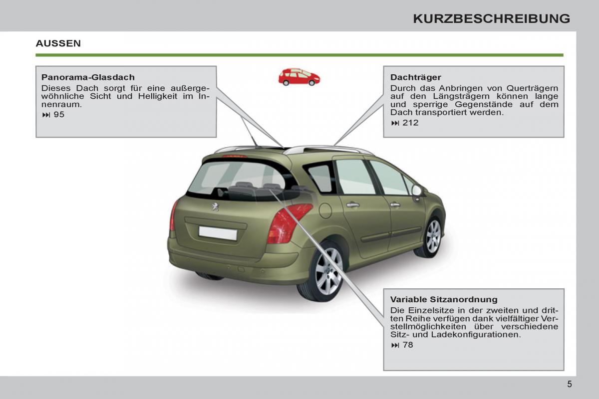 Peugeot 308 SW I 1 Handbuch / page 7