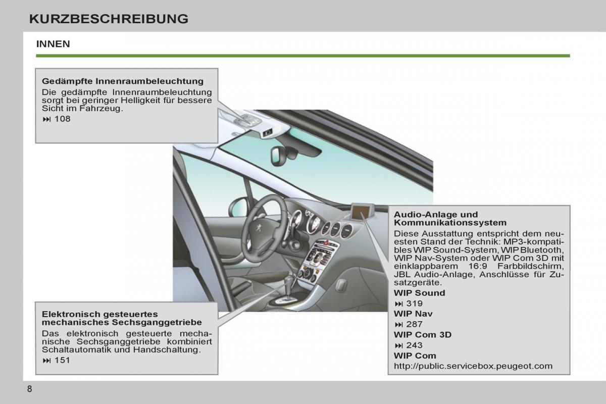 Peugeot 308 SW I 1 Handbuch / page 10