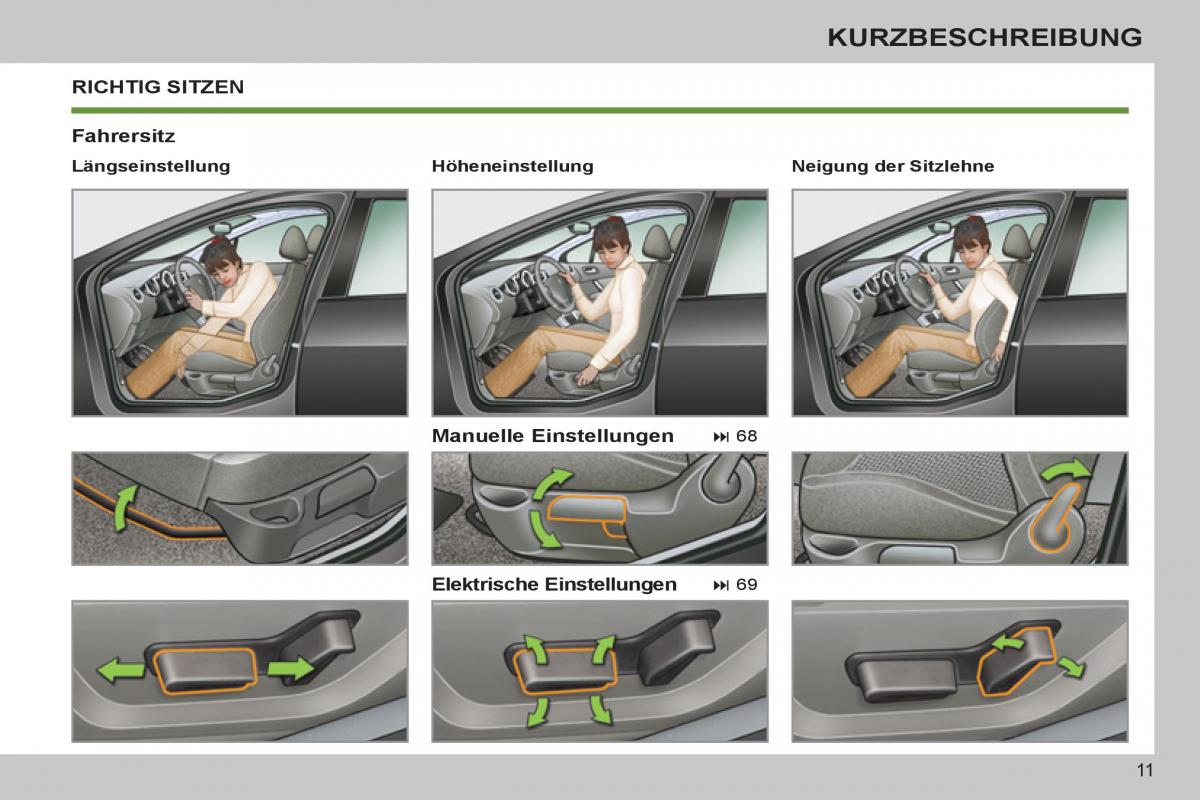 Peugeot 308 SW I 1 Handbuch / page 13