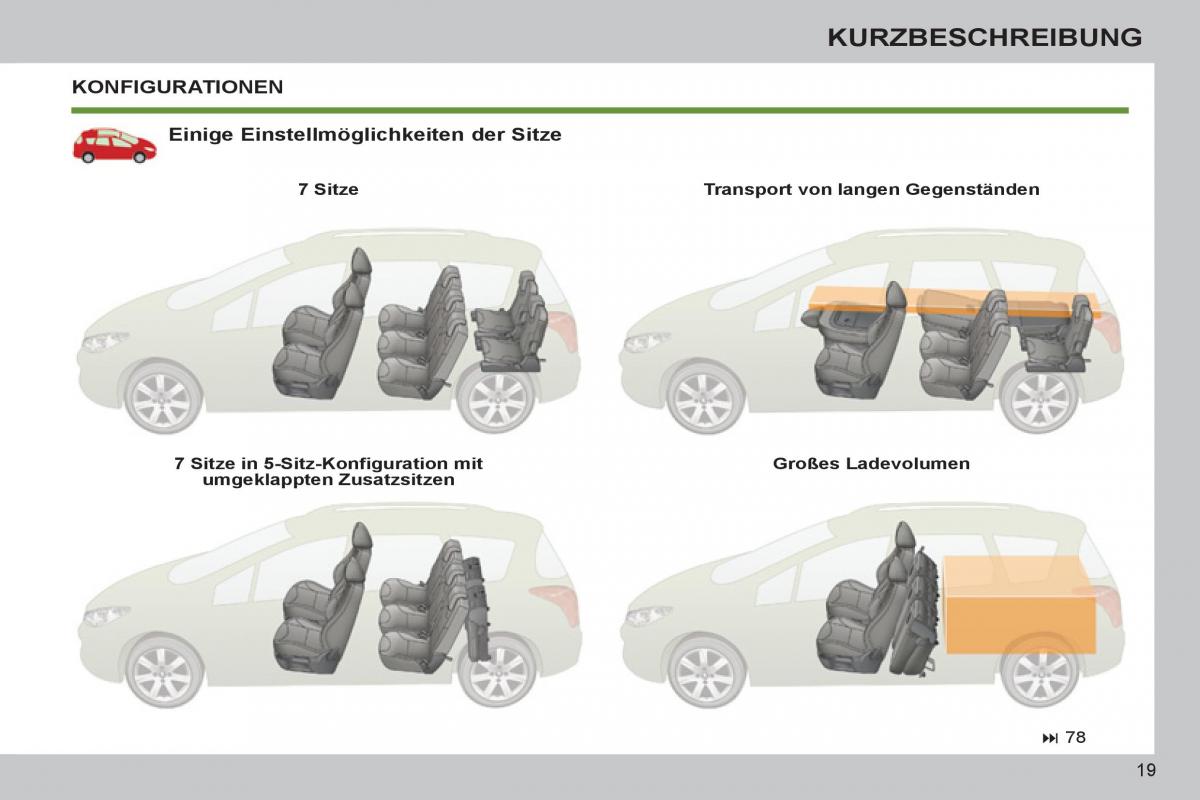 Peugeot 308 SW I 1 Handbuch / page 21