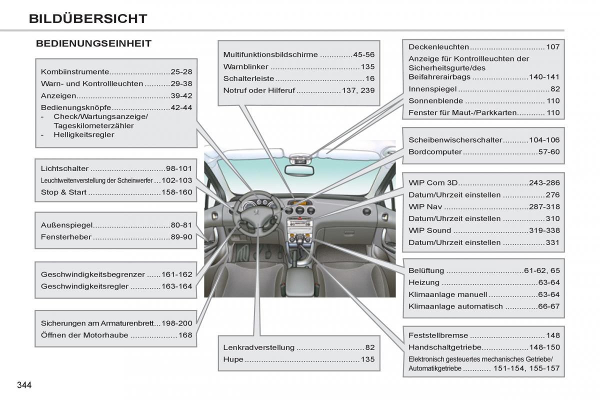 Peugeot 308 SW I 1 Handbuch / page 346