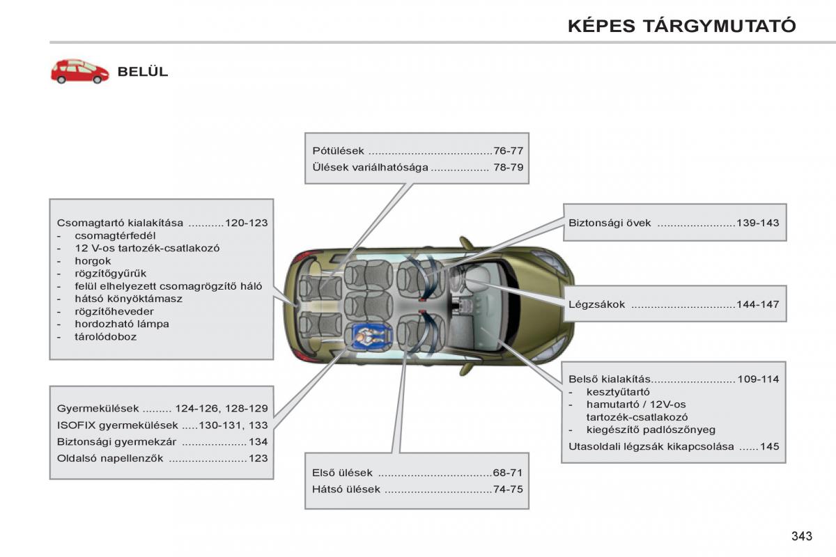 Peugeot 308 SW I 1 Kezelesi utmutato / page 345