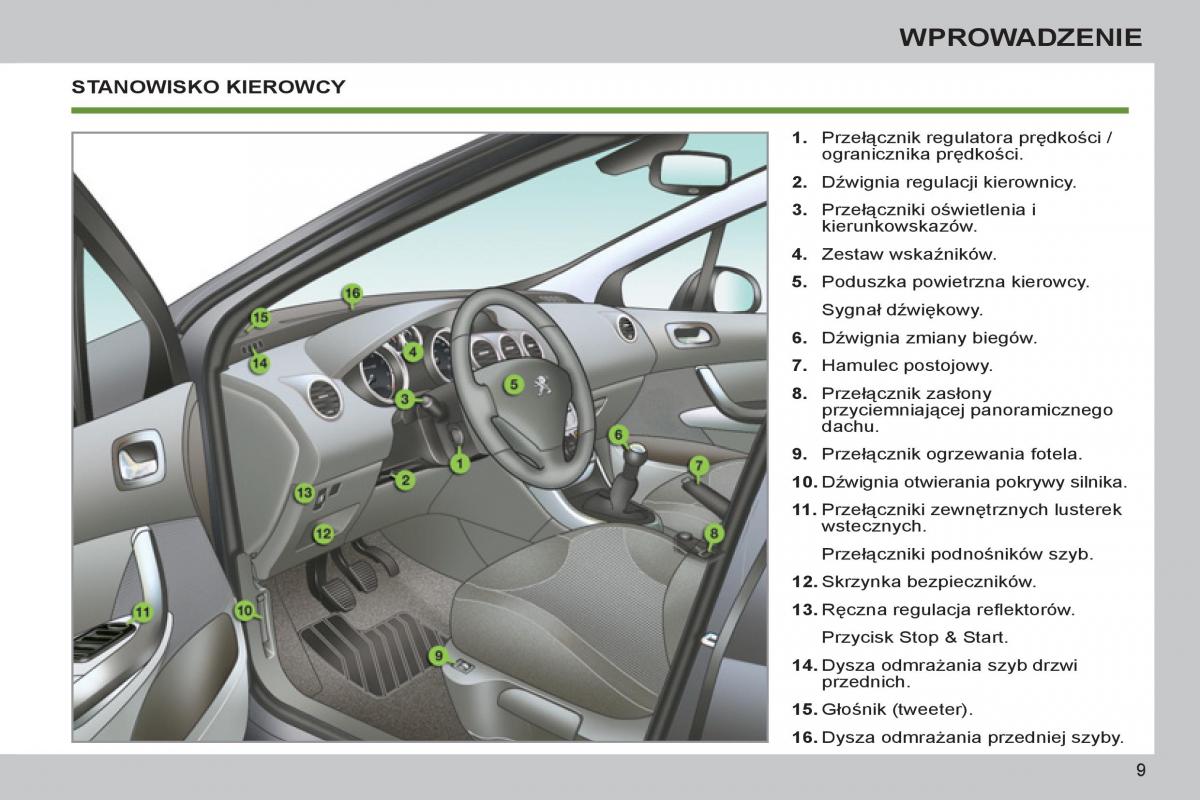 Peugeot 308 SW I 1 instrukcja obslugi / page 11