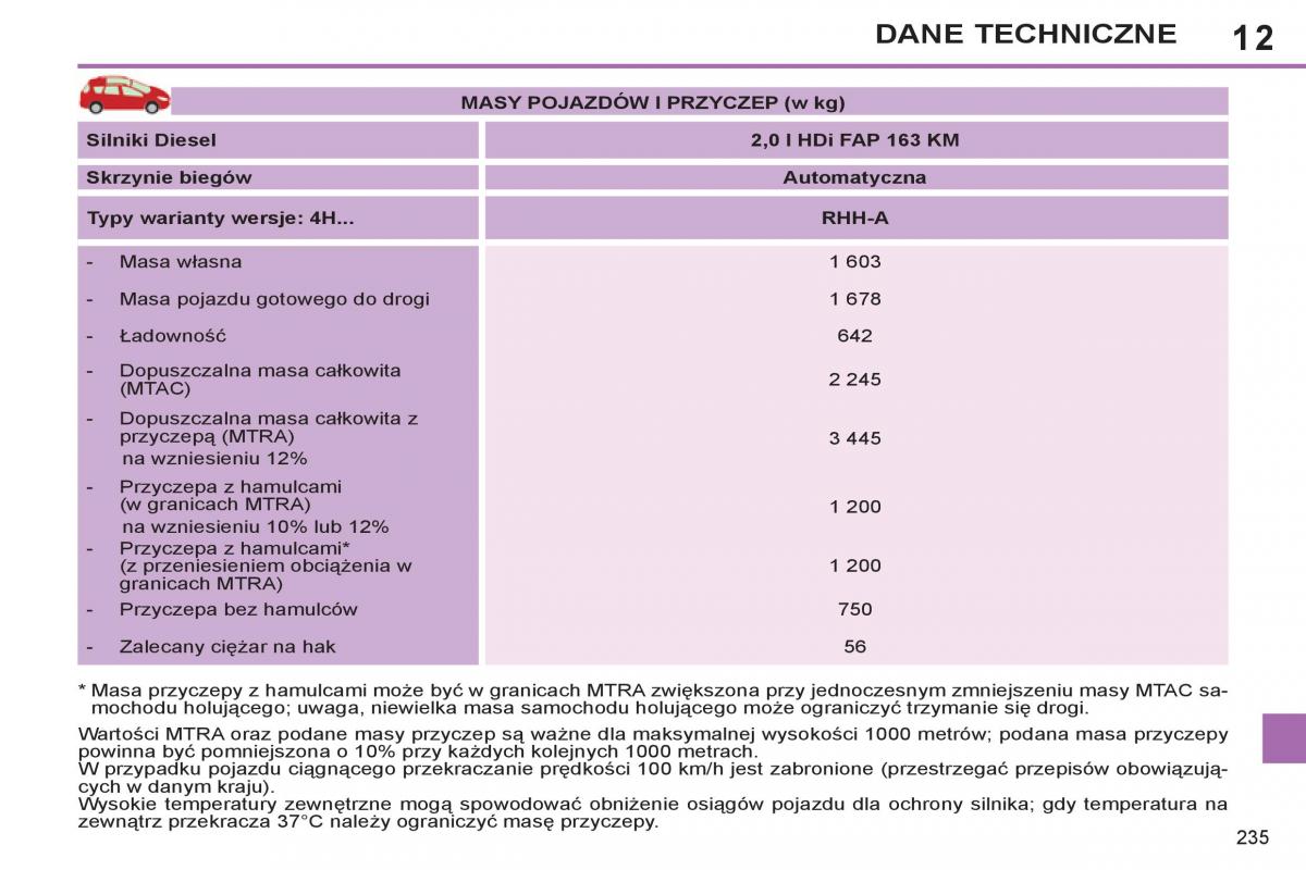Peugeot 308 SW I 1 instrukcja obslugi / page 237