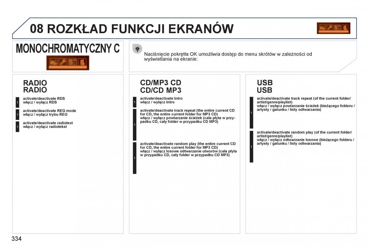 Peugeot 308 SW I 1 instrukcja obslugi / page 336