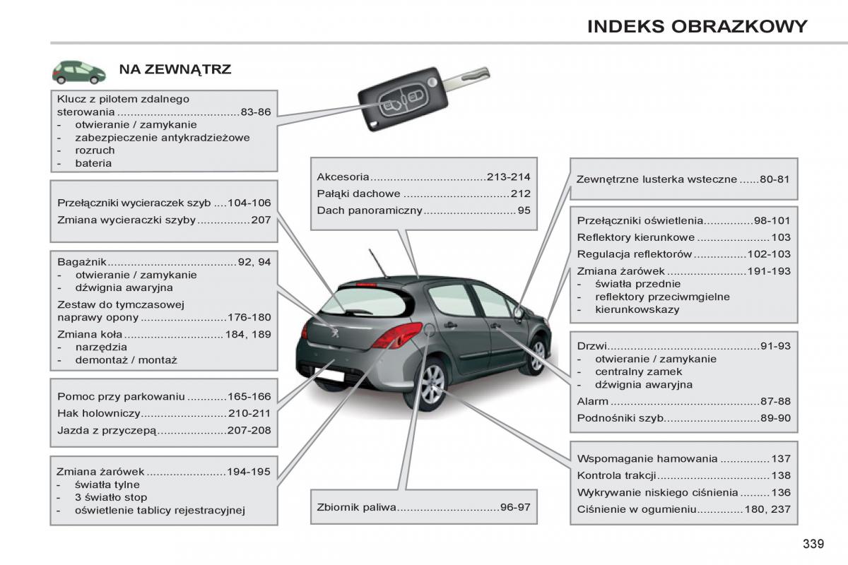 manual Peugeot 308 Peugeot 308 SW I 1 instrukcja page 341