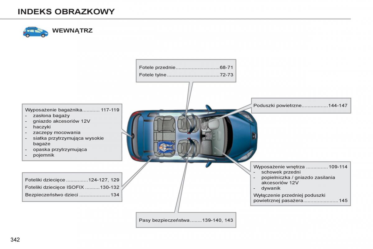 Peugeot 308 SW I 1 instrukcja obslugi / page 344