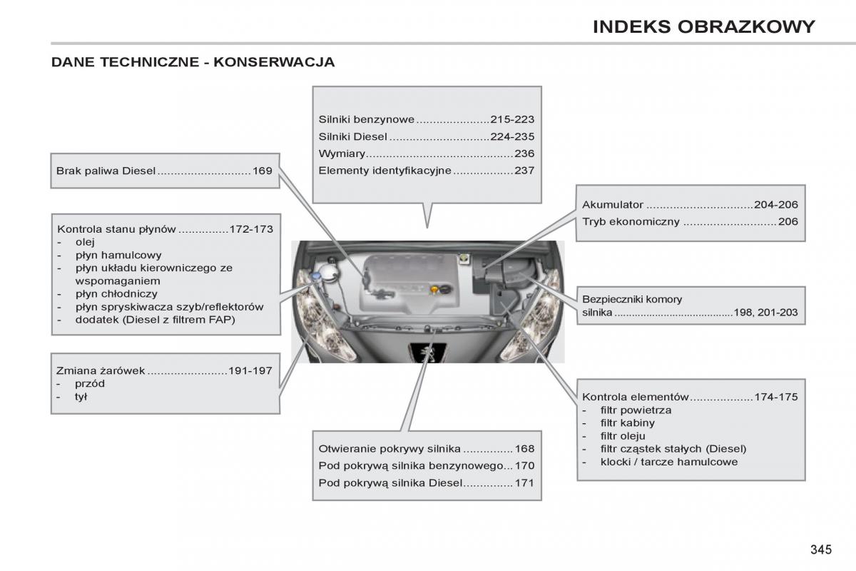 Peugeot 308 SW I 1 instrukcja obslugi / page 347