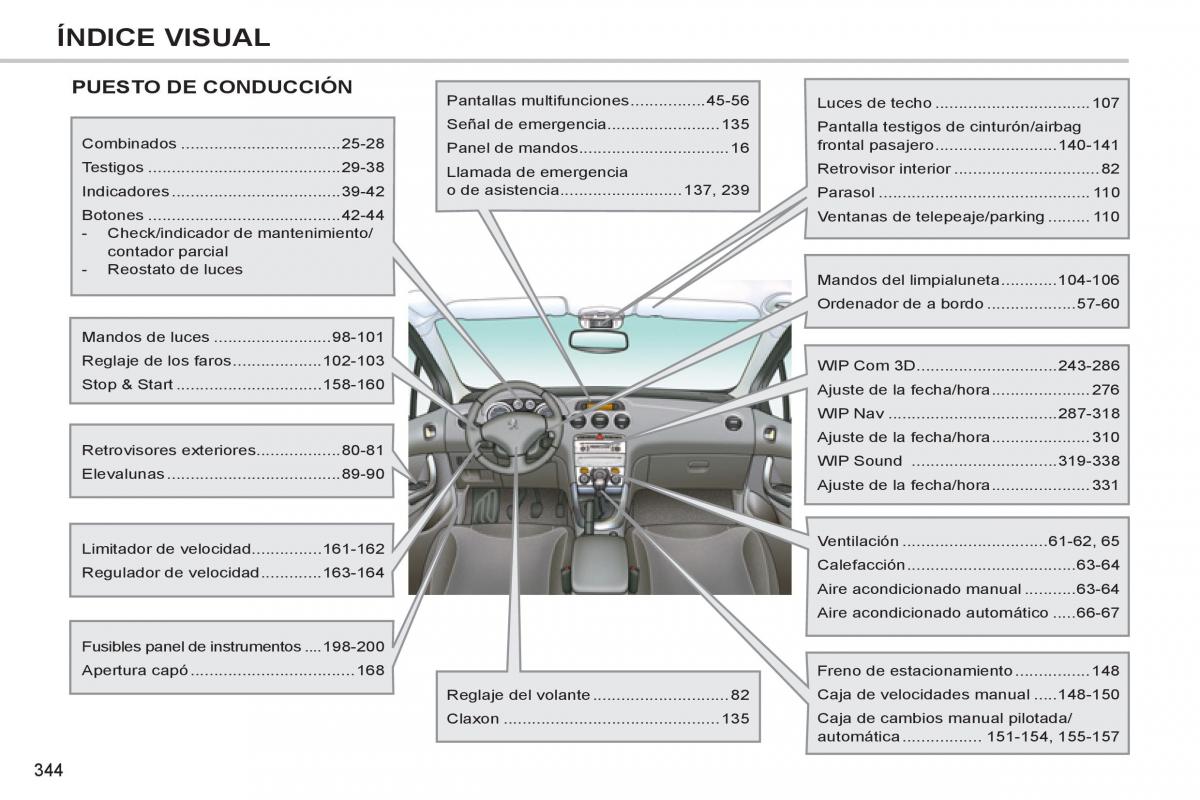 Peugeot 308 SW I 1 manual del propietario / page 346