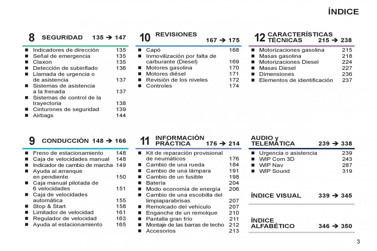 Peugeot 308 SW I 1 manual del propietario / page 5