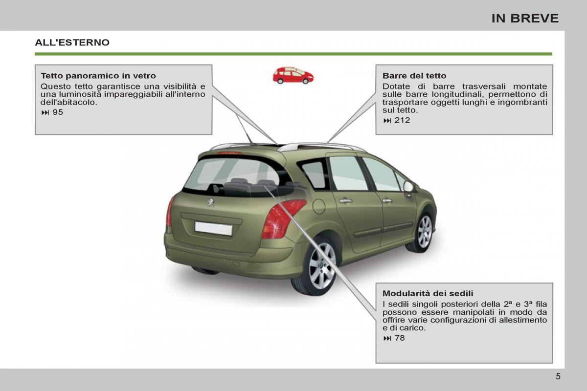 Peugeot 308 SW I 1 manuale del proprietario / page 7