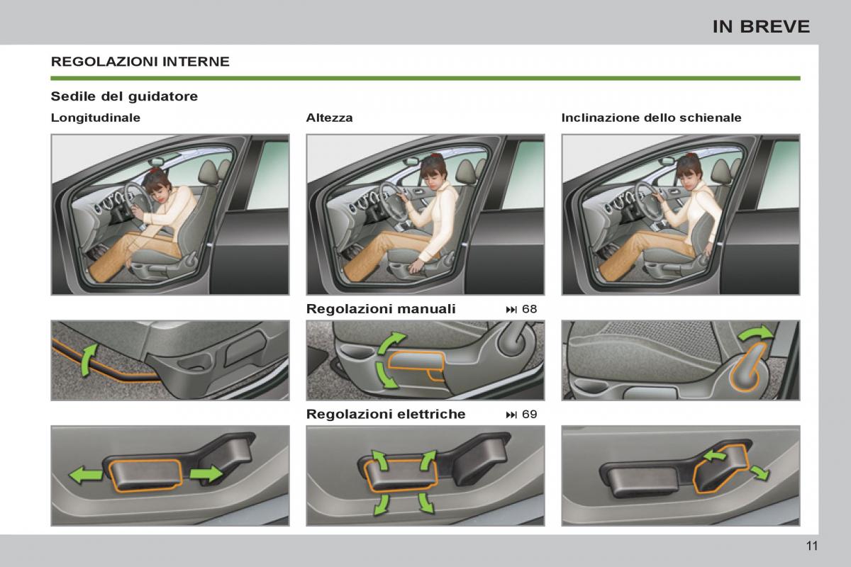 Peugeot 308 SW I 1 manuale del proprietario / page 13