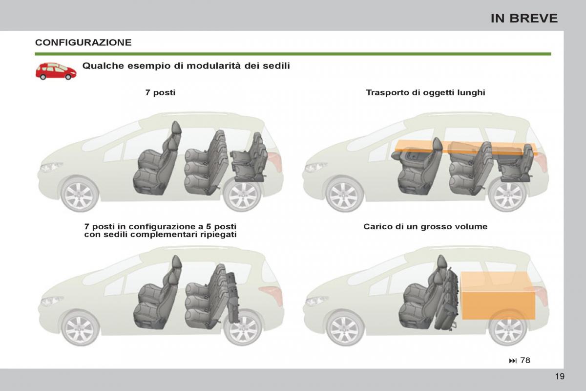 Peugeot 308 SW I 1 manuale del proprietario / page 21