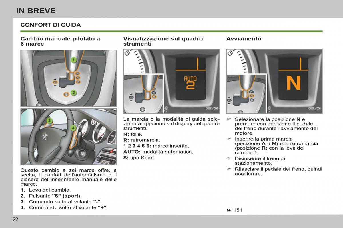 Peugeot 308 SW I 1 manuale del proprietario / page 24
